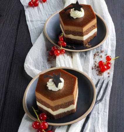 Chocoladesymfonie
